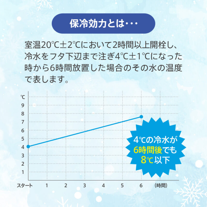 スリムサーモステンレスボトル300ml　ver.2　ベージュ（11）