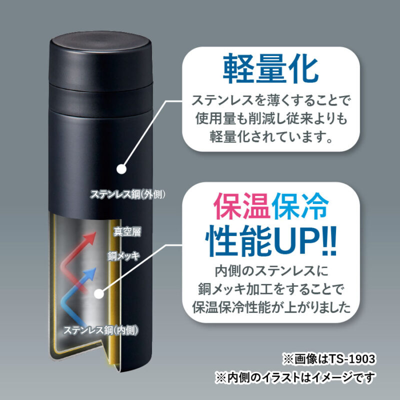 ステンレスサーモドリンクボトル 530ml ブラック（6）
