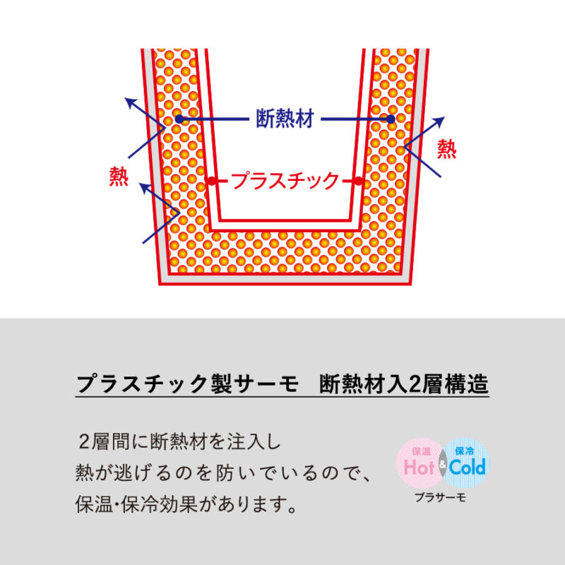 クリアリップサーモタンブラー 350ml　ブラック（6）