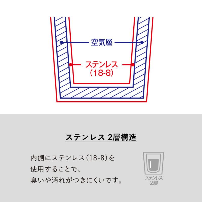 折りたたみハンドルステンレスマグ ver.2 シルバー（7）