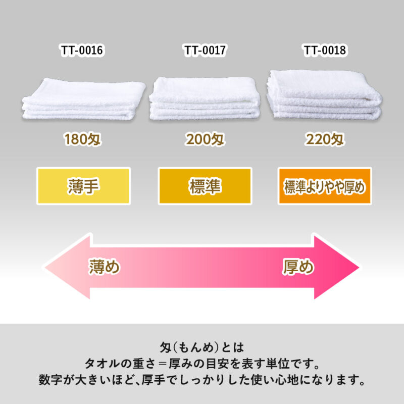 おくばりタオル(海外製825g/ダース 220匁相当) ゴールド（6）