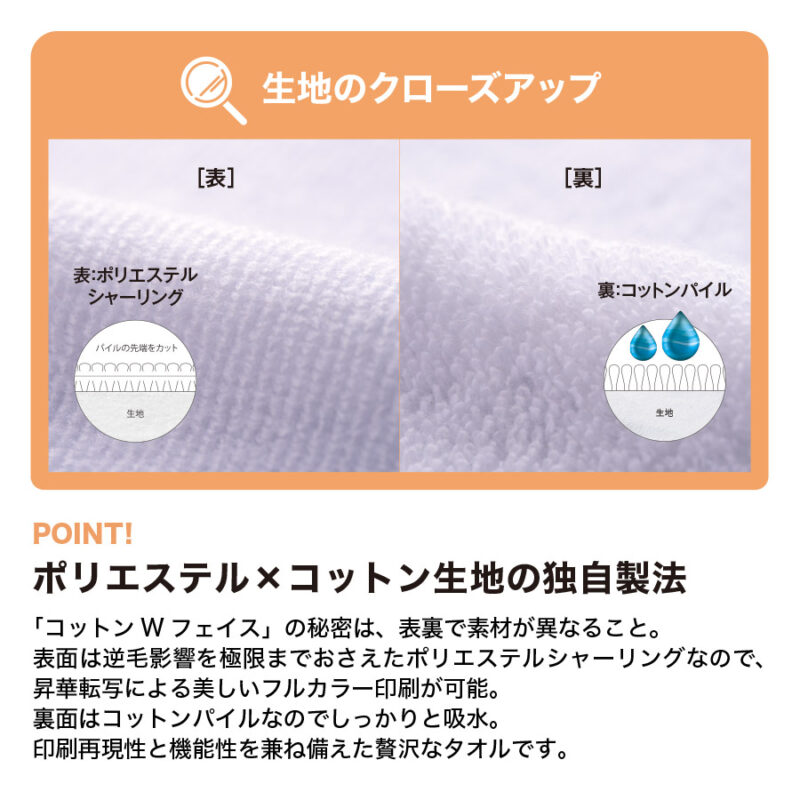 コットンWフェイス豆タオル 昇華転写対応 ホワイト（4）