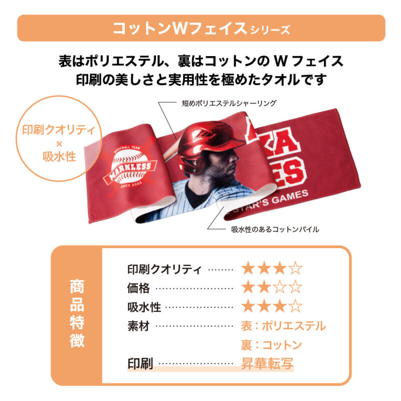 コットンWフェイス豆タオル 昇華転写対応 ホワイト（5）