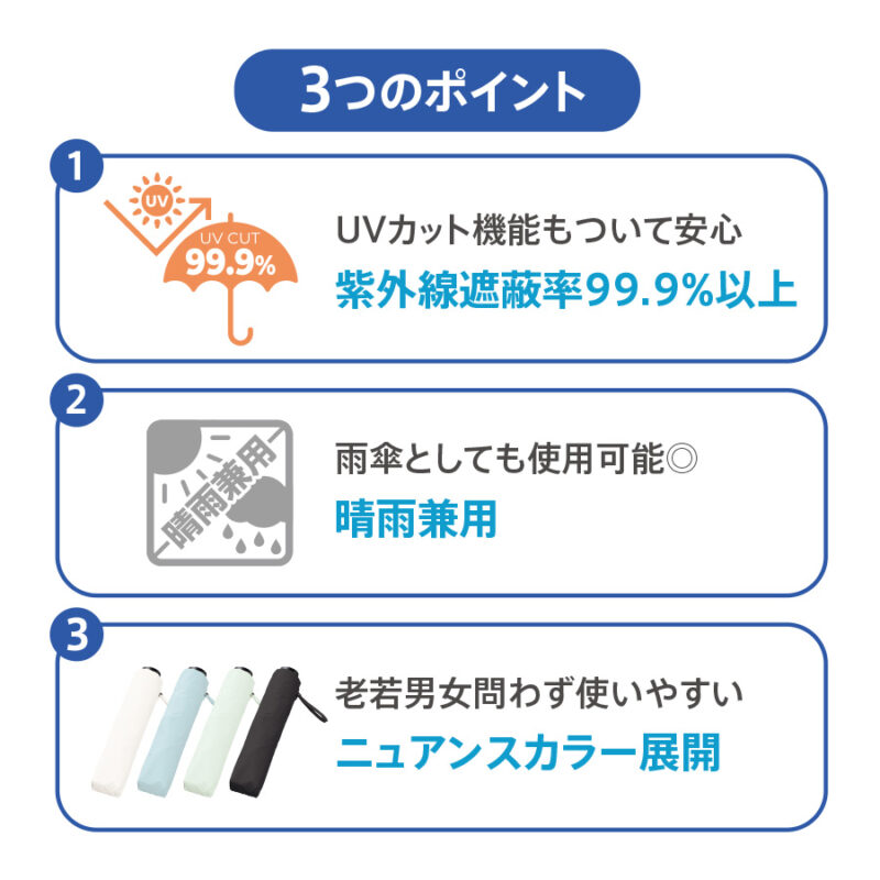 シンプル遮光折りたたみ傘 ネイビー（4）
