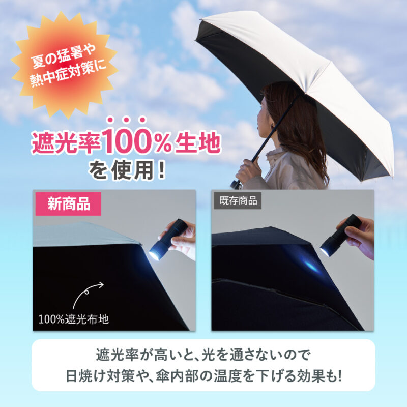 シンプル遮光折りたたみ傘 ネイビー（5）