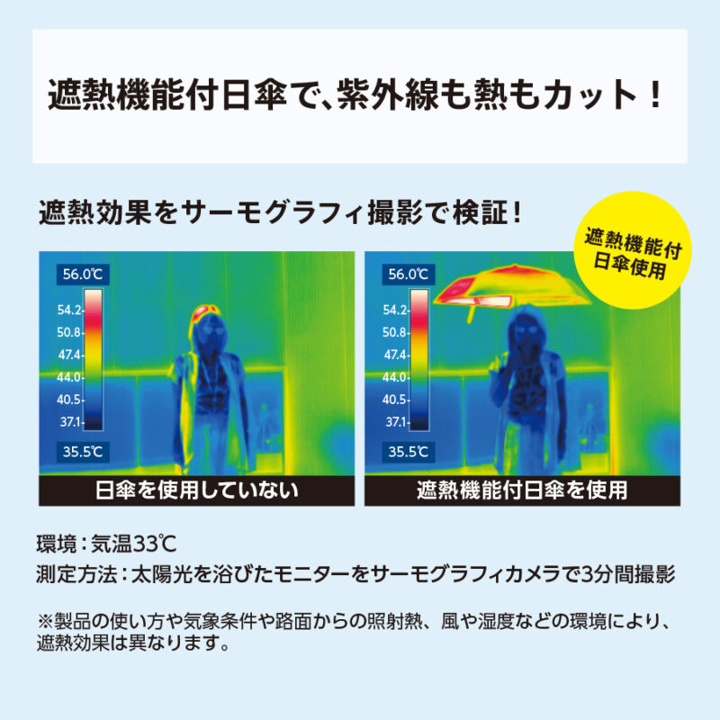 形状記憶遮熱遮光折りたたみ傘 ネイビー（6）