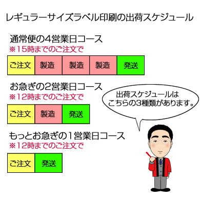 ポケットティッシュ広告「オリジナル広告ポケットティッシュレギュラーサイズ」（10W）（3）