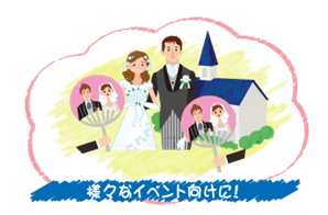 結婚式でのうちわイメージ